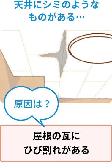 屋根の瓦にひび割れがある