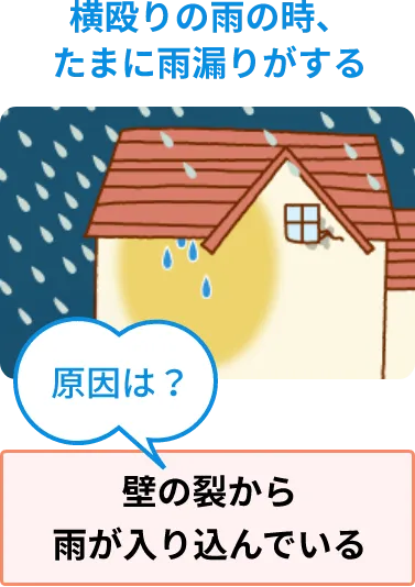 壁の裂から雨が入り込んでいる